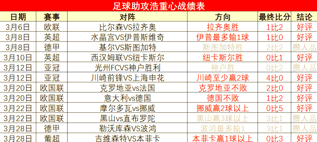 那不勒斯将在客场对阵AC米兰进行较量的简单介绍